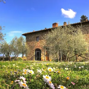 Casavecchia Farm stay